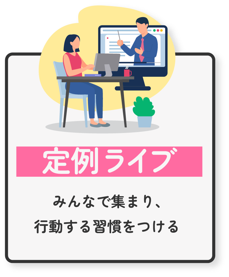 活動2